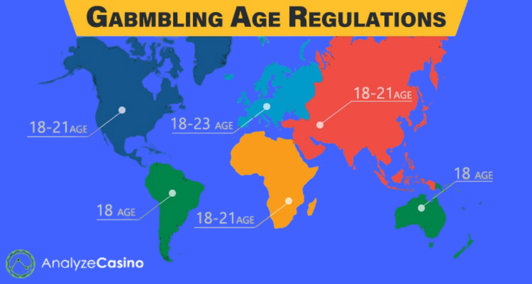 Each legal gambling age according to continents